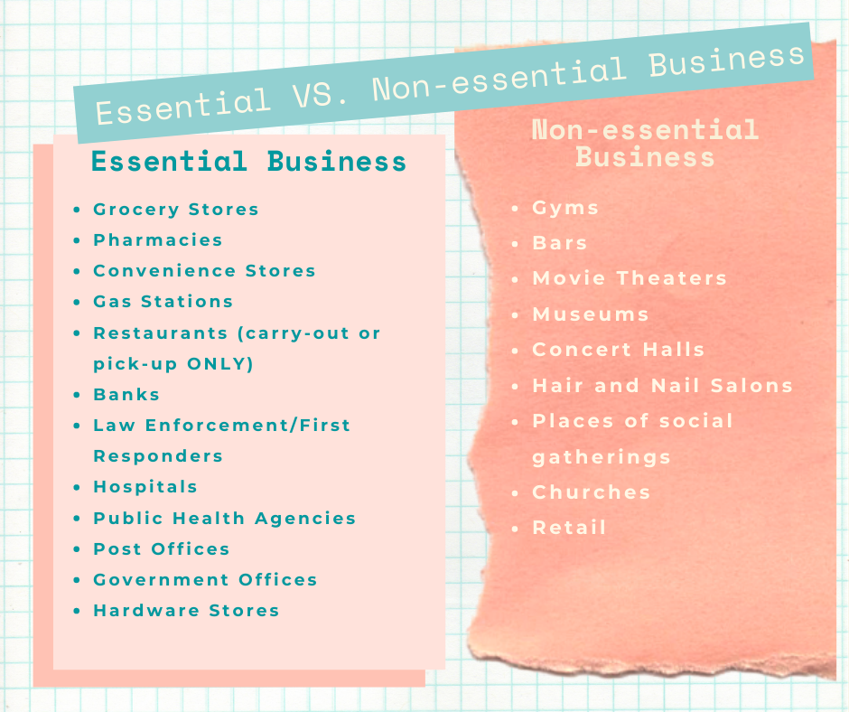 Essential Businesses